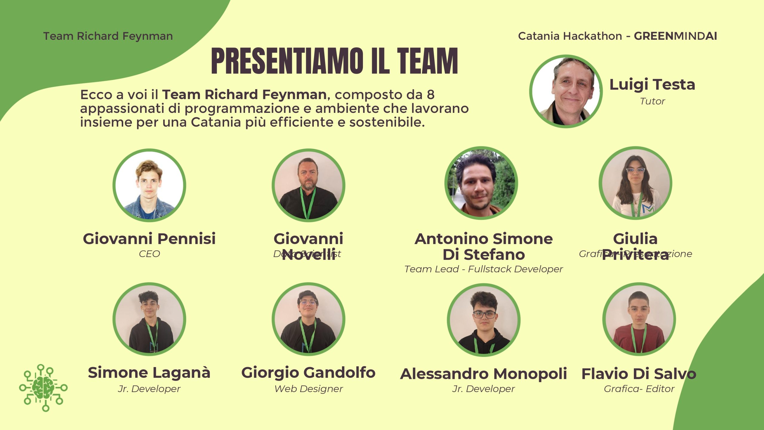 Intervista al Team al secondo posto